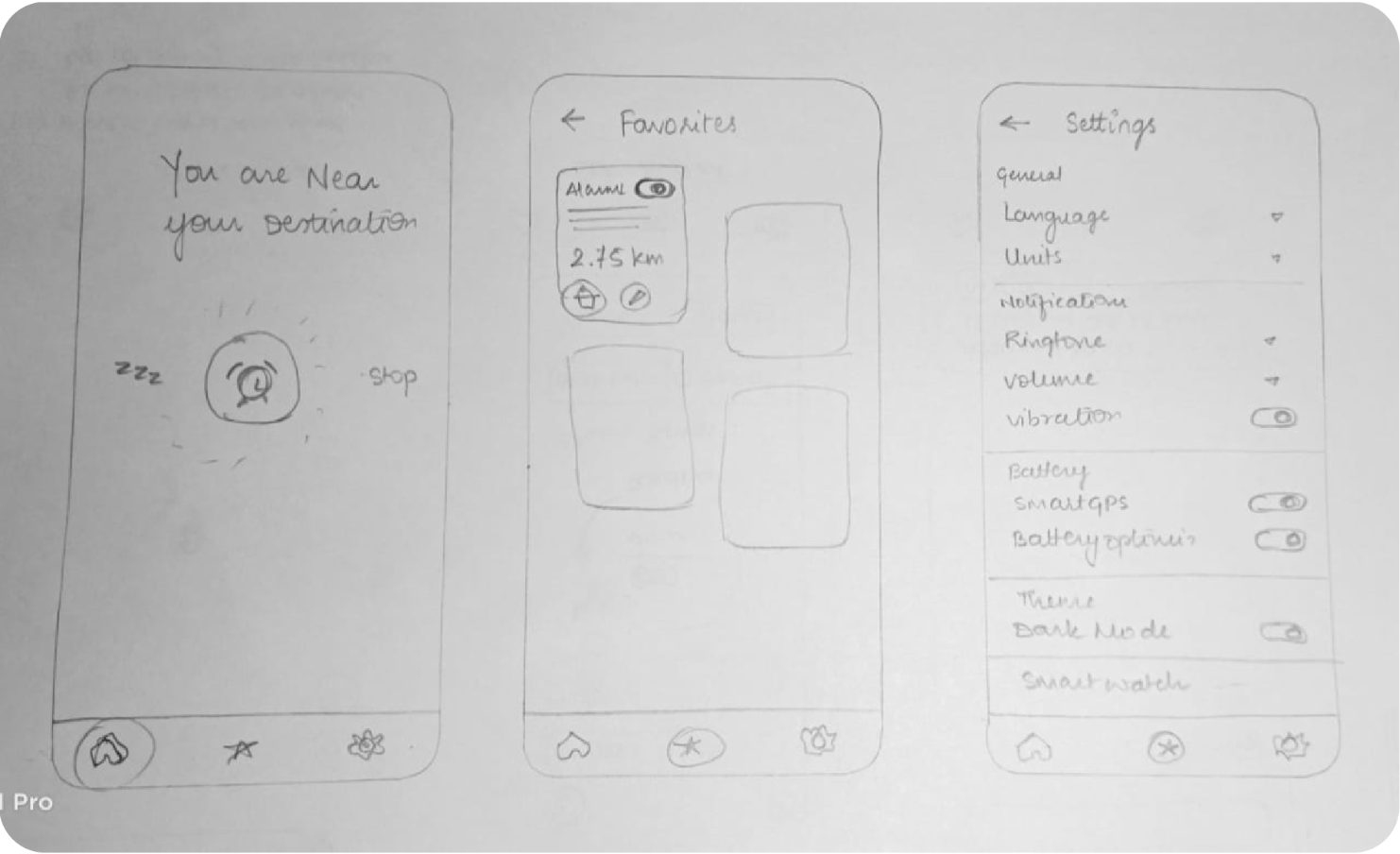 Travenap Paper-wireframes-2 Image